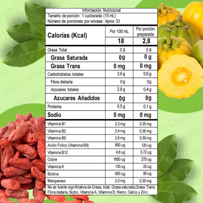 Garcicam – Quema grasa, controla el apetito y equilibra tu metabolismo.